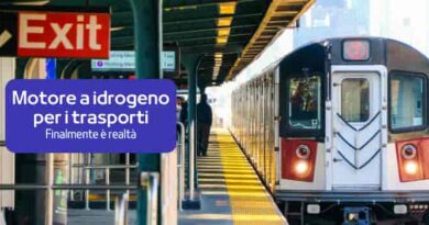 L’Avanzata dell’Idrogeno nel Mondo dei Trasporti